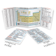 Periodic Table of Elements. Nomenclature, Properties, Logical Schemes - Advanced version (Italian)