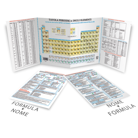 Periodic Table of Elements. Nomenclature, Properties, Logical Schemes - Advanced version (Italian)